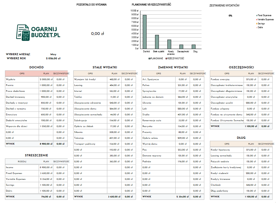 Budżet Domowy dla Rodzin & Par Szablon Arkusza EXCEL