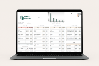 Budżet Domowy dla Rodzin & Par Szablon Arkusza EXCEL