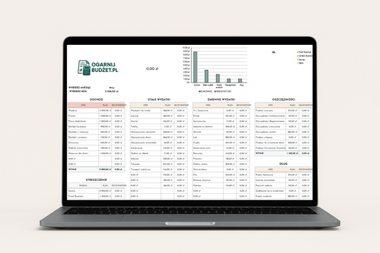 Budżet Domowy dla Rodzin & Par Szablon Arkusza EXCEL